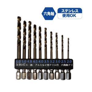 ステンレスドリルビット10本組｜yoro-store