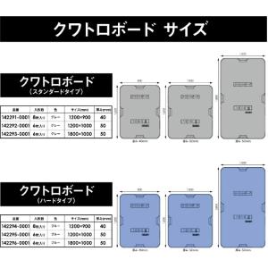 クワトロボード(パレット緩衝材) スタンダード...の詳細画像1