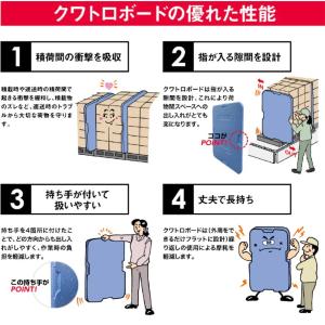 クワトロボード(パレット緩衝材) スタンダード...の詳細画像2