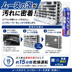 カーエアコン洗浄剤 SUPER JET MAX...の詳細画像3