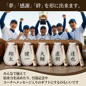 【名入れ無料】 卒団 記念品 野球 野球キーホ...の詳細画像1
