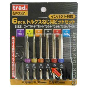 Wera（ヴェラ） Wera 1/4”Hexビットセット【インチロング】ケース付