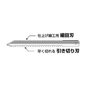 ジェフコム デンサン BDS-250PH ボードカッター 替刃(両刃) (64001140)