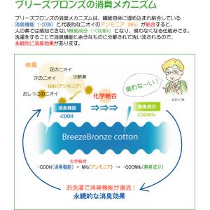 ブリーズブロンズ 消臭 スーパーミニタオル 1...の詳細画像3