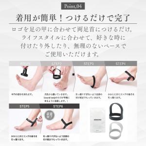 ABAND アンクルバンド アバンド 姿勢サポ...の詳細画像5