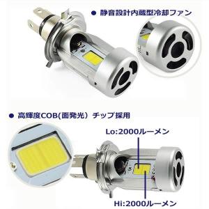 バイク LED ヘッドライト H4 HS1 H...の詳細画像1