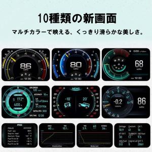 OBD2メーター HUD タコメーター 水温計...の詳細画像1