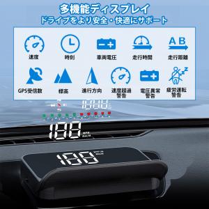 ヘッドアップディスプレイ フロントガラス投影型...の詳細画像1
