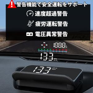 ヘッドアップディスプレイ フロントガラス投影型...の詳細画像3