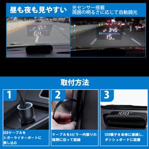ヘッドアップディスプレイ フロントガラス投影型...の詳細画像4