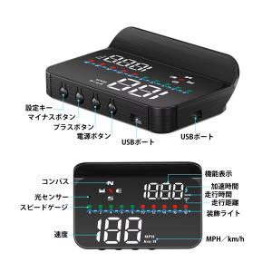 ヘッドアップディスプレイ フロントガラス投影型...の詳細画像5