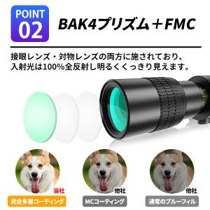 単眼鏡 望遠鏡 高倍率 スマホ 望遠レンズ ス...の詳細画像2