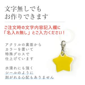 名入れ シースルー アンブレラマーカー 傘 め...の詳細画像2