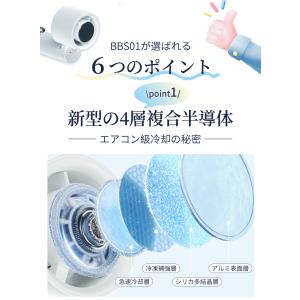 ハンディファン 扇風機 冷却プレート -23℃...の詳細画像4