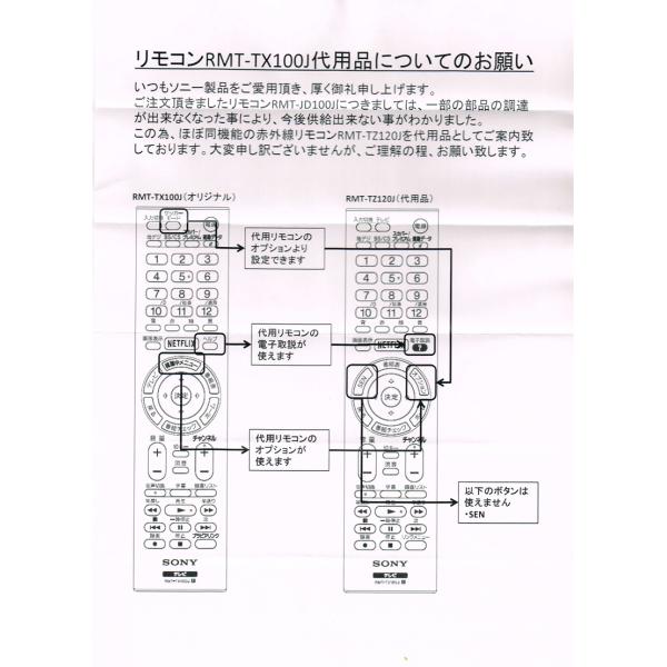 即納在庫あり SONY テレビリモコン（メーカー推奨代替リモコン）リモートコマンダー RMT-TX1...