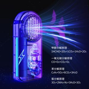 車載用空気清浄機 除菌 脱臭機 消臭 オゾン発...の詳細画像2