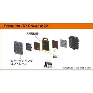 FOSTEX TH1000RPmk2 密閉型プ...の詳細画像3