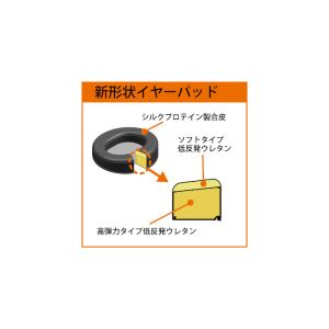 FOSTEX TH1000RPmk2 密閉型プ...の詳細画像4