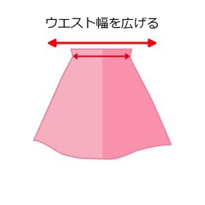 洋服 リフォーム レンタル 各種サービス の商品一覧 通販 Yahoo ショッピング