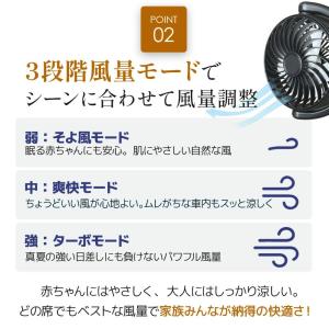 新発売!2026年モデル 車 扇風機 後部座席...の詳細画像3