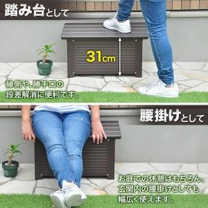 物置 屋外 収納ボックス フタ付き 中型 大型...の詳細画像4