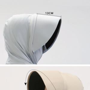 UVポンチョ レディース UVカット率99% ...の詳細画像4