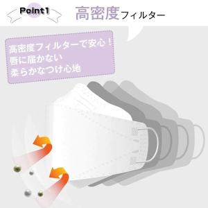 国内即納 !50枚入 個包装 マスク 4層構造...の詳細画像4