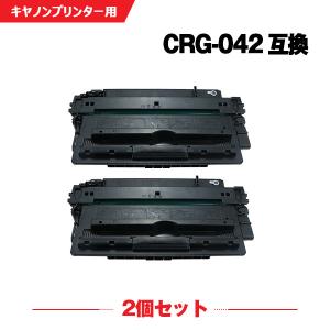 トナーカートリッジ042（CRG-042） リサイクル : トナー246