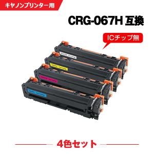 CRG-067HCYN 大容量【ICチップ付】お得な2個セット キヤノンプリンター