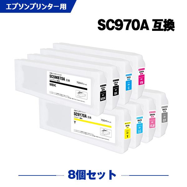 SC9MB70A SC9BK70A SC9C70A SC9VM70A SC9Y70A SC9LC70...