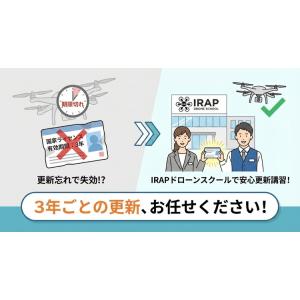 無人航空機操縦士1等更新講習