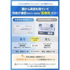 厚労省承認 インフルエンザ 新型コロナウイルス...の詳細画像5