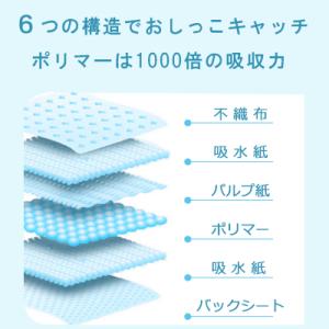 ペットシーツ サイズと厚みが選べる 犬用 トイ...の詳細画像5
