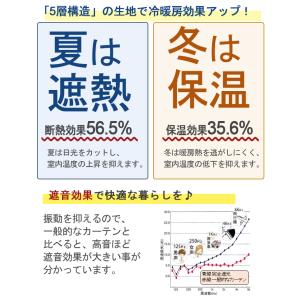 遮光カーテン カーテン 4枚セット 2枚 遮光...の詳細画像4