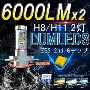 Rpステップワゴン リフレクター Led 自動車 その他ライト の商品一覧 ライト レンズ 自動車 車 バイク 自転車 通販 Yahoo ショッピング