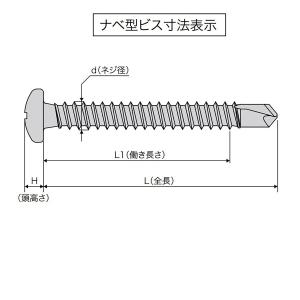 ステンナベビスブロンズSUS304系/4x16...の詳細画像1