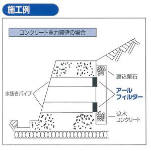 水抜きパイプ用フィルター、アールフィルター65...の詳細画像4