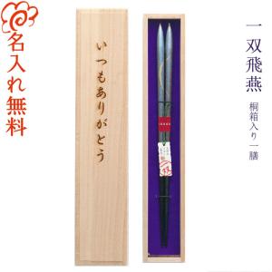 熱闘甲子園オリジナルタンブラー 2個セット メルカリ