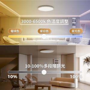 シーリングライト LED 6畳 8畳 10畳 ...の詳細画像4