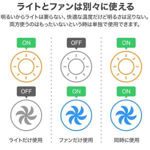 シーリングファン シーリングファンライト ファ...の詳細画像2