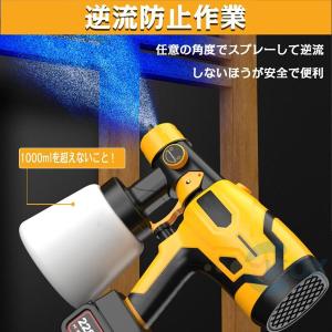 スプレーガン 電動 コードレススプレーガン 充...の詳細画像2