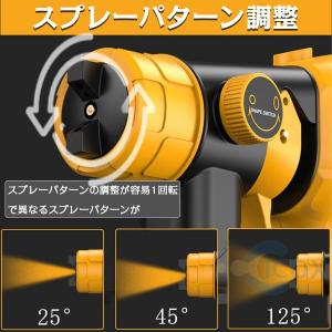 スプレーガン 電動 コードレススプレーガン 充...の詳細画像3