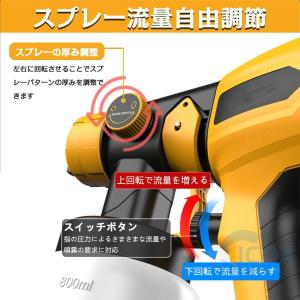 スプレーガン 電動 コードレススプレーガン 充...の詳細画像4
