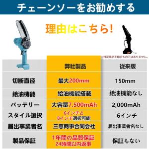 チェーンソー 充電式 電動ノコギリハンディチェ...の詳細画像3
