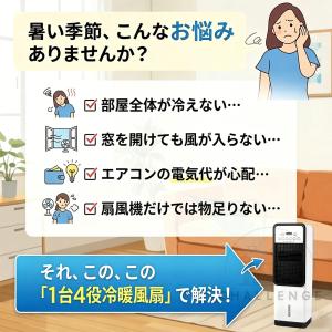冷風機 扇風機 小型 業務用 冷風扇 強力 首...の詳細画像1