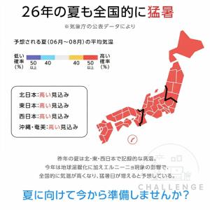 ネッククーラー 首かけ扇風機 冷却プレート 強...の詳細画像1