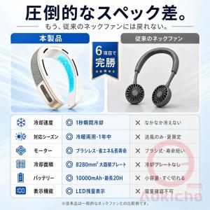 ネッククーラー 首かけ扇風機 冷却プレート 強...の詳細画像4