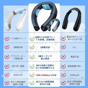 ネッククーラー 扇風機 首かけ 冷暖両用 首掛...の詳細画像3
