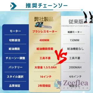 チェーンソー 充電式 ハンディ チェーンソー ...の詳細画像3