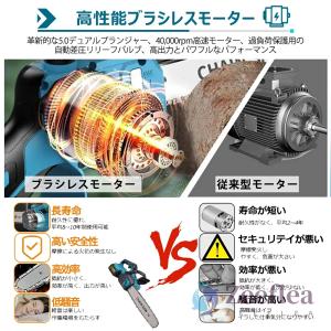 チェーンソー 充電式 ハンディ チェーンソー ...の詳細画像4